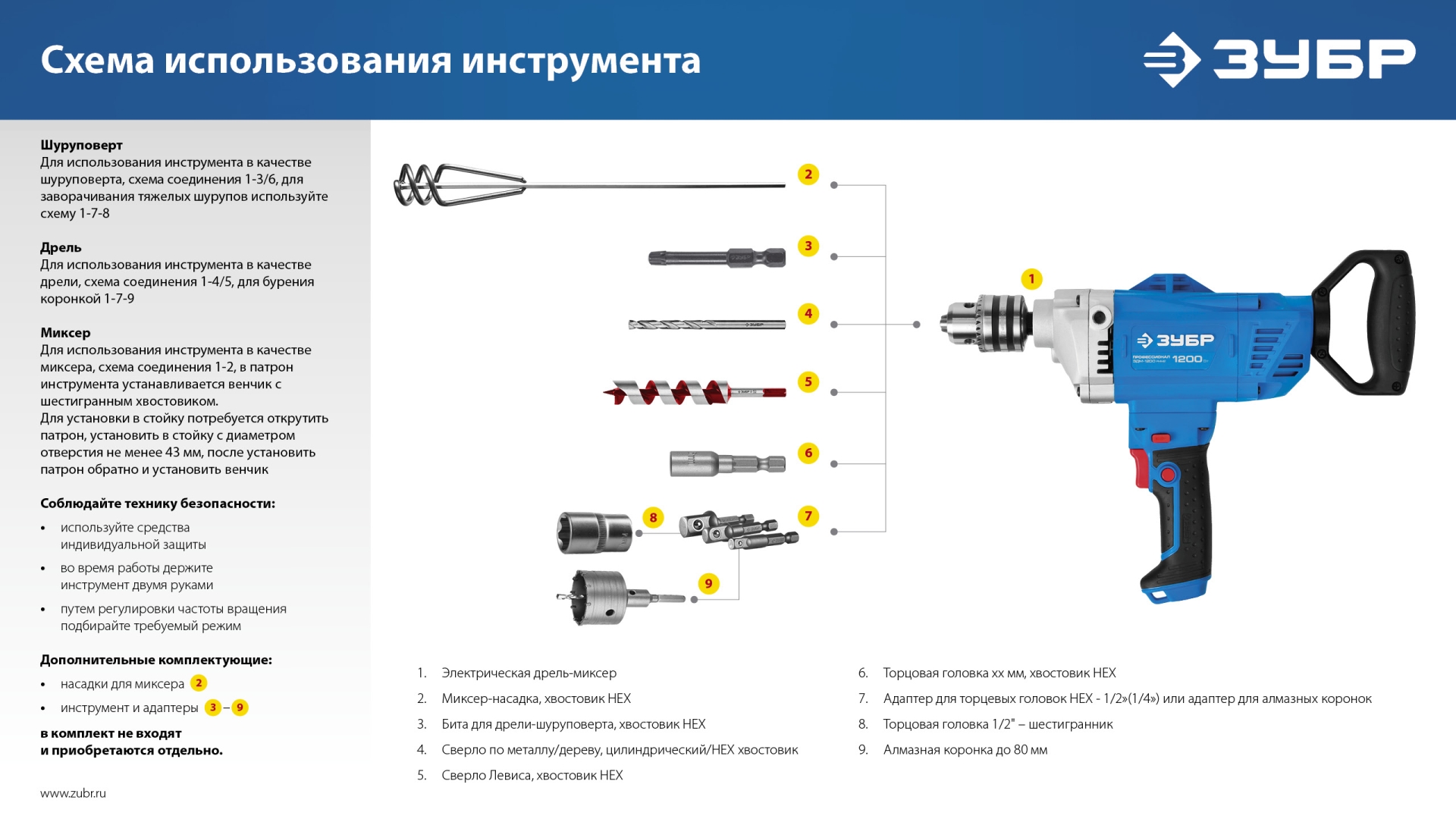 Дрель-миксер 1200Вт 16мм ЗУБР Профессионал