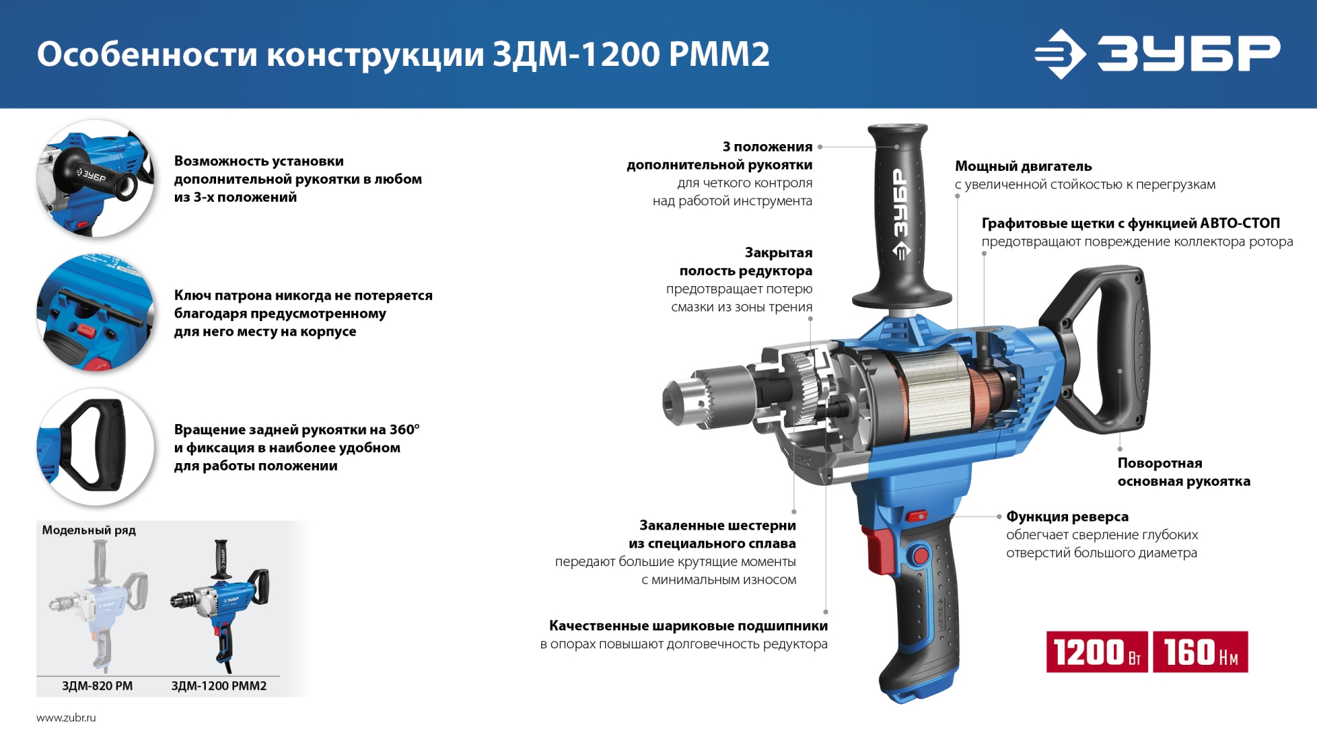Дрель-миксер 1200Вт 16мм ЗУБР Профессионал