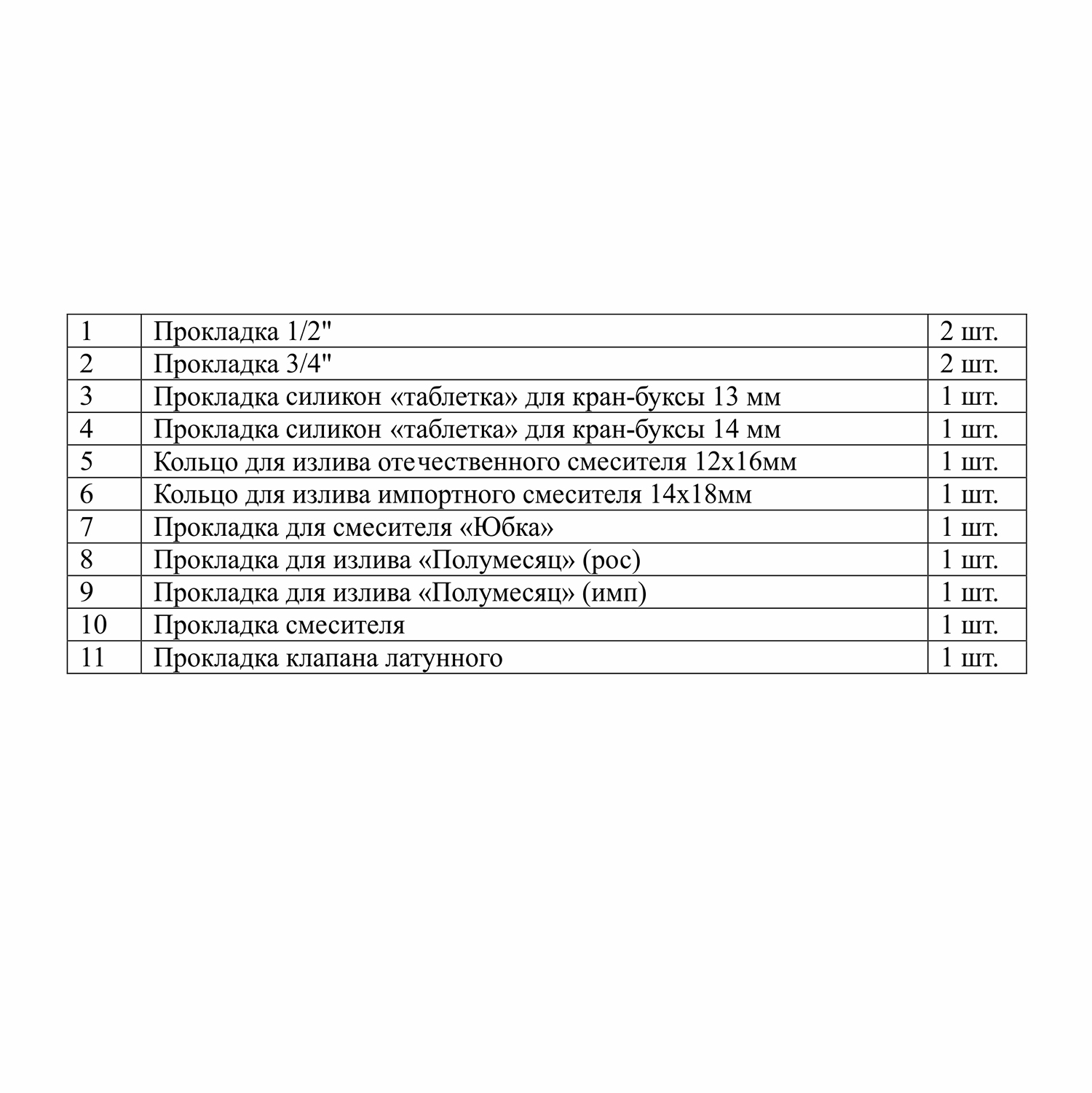 Ремонтный набор "Сантехник" №2 силиконовый для смесителя